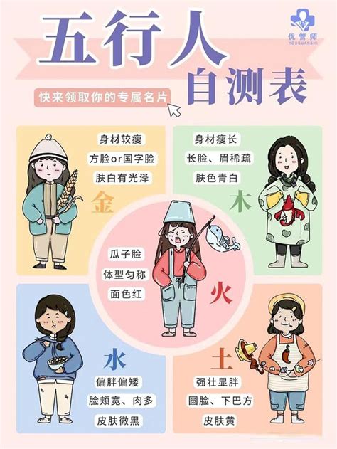 金木水火土 生日|【生日 金木水火土】快來測測你的生日五行！金木水火土性格密。